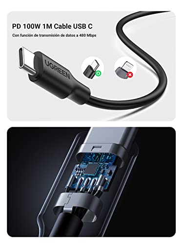 Cargador 100w USB C Cargador Adaptador de corriente Compatible con