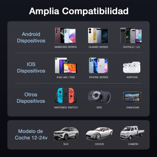 1 Hora Cargador Auto Carga Rapida 38W, Cargador Carro Tipo C PD 20W y QC 3.0 18W con Cable USB C a USB C 3A Compatible con iPhone 14/13/12 Pro MAX XR Samsung Galaxy S23 S22 S21 Motorola Xiaomi