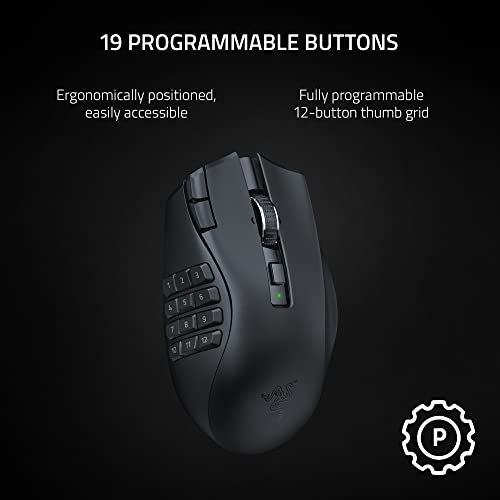 Razer Naga V2 HyperSpeed - Ratón Gamer Inalámbrico MMO (Reacondicionado)