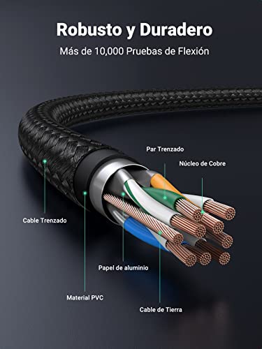 UGREEN Cable Micro USB Carga Rápida,1M Cable USB a Micro USB Nylon Trenzado, Cable Cargador QC3.0/2.0 Compatible con Galaxy, Xiaomi, Huawei, PS4, HTC, Oneplus, LG, Nokia, Tablets, E lectores y Más