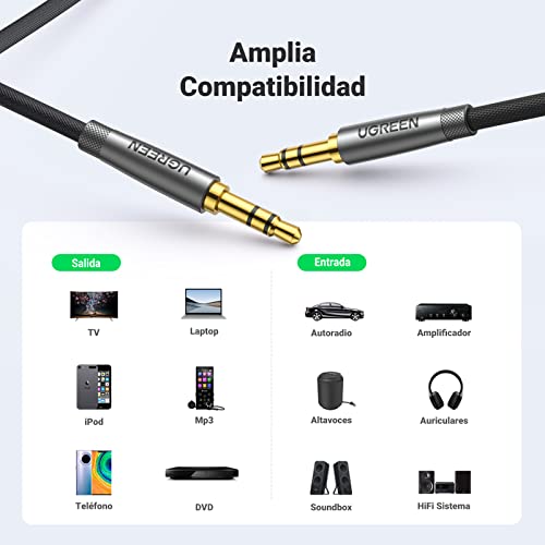 UGREEN Cable Auxiliar 1M, 3.5mm Cable Macho Macho, Nylon Trenzado, Cable Audio Estéreo Compatible con Estéreos para Auriculares Beats Bose Sony, Bocina, Altavoz, iPhone, iPad, Galaxy, Tabletas, 1M