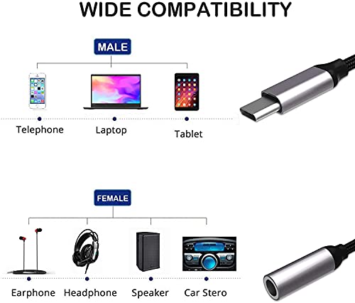 Adaptador USB C a 3,5 mm, Cable USB Tipo C a Audio 3.5mm Adaptador de Auriculares para Huawei P30/ P30 Pro/ P20 Pro/Mate20 Pro, Samsung S20 Ultra Note 10 Plus, Pixel 3 4XL, iPad Pro 11 2020 (Grey)