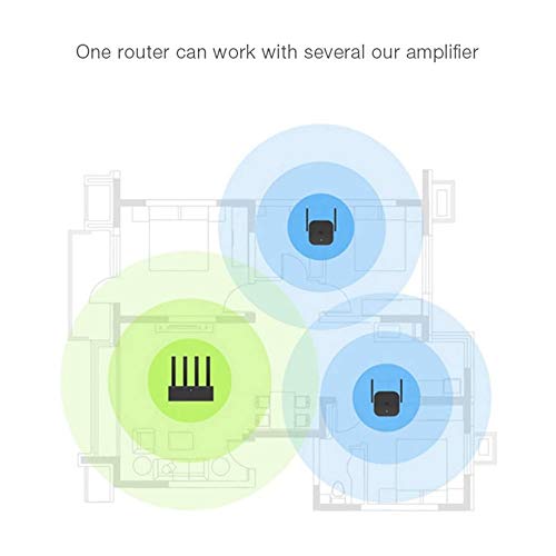 Xiaomi Router Mi Wifi Range Extender Pro
