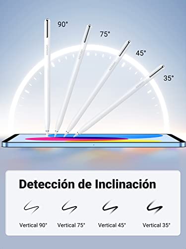 UGREEN Pencil iPad, Pluma Lápiz para iPad con Enlace Magnética, Stylus Universal 1ª y 2ª Generación, Sensible a la Inclinación, Compatible con iPad 2018-2022, como iPad Pro, iPad, iPad Air, iPad Mini