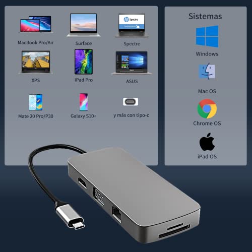USB C HUB,10 en 1 Adaptador USB C a HDMI 4K, con VGA, Puerto de Carga PD de 100W,USB 3.0/2.0 y Gigabit Ethernet Puerto,Lector de Tarjetas SD/TF,3.5mm Interfaz de Audio,HUB USB C 3.0 Tipo C Docking Station para MacBook Pro/Air, SurfaceBook 2, XPS13