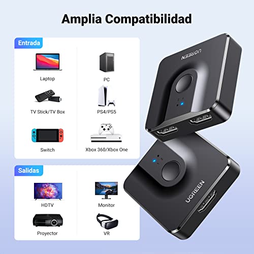 UGREEN HDMI Switch Bidirectional 2 Entradas 1 Salida,Ladron 4K 60Hz 1 Entrada 2 Salidas, HDMI Conmutador 4K 1080P 3D Compatible con PS4/PS5, Xbox, BLU-Ray, TV Box, HDTV, Pantalla del Proyector