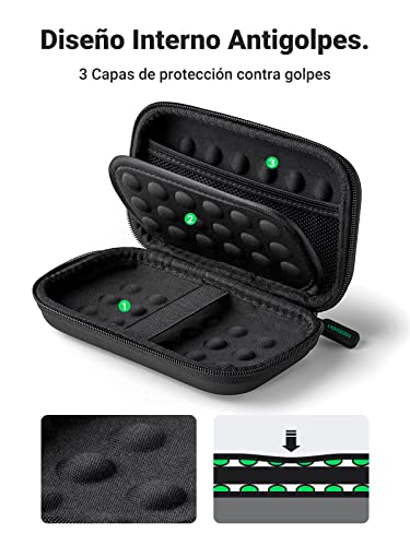 UGREEN Organizador Portátil, Bolsa para Disco Duro 2.5" Accesorios Electrónicos con Doble Capa Acolchada, Estuche para Viaje para Disco Duro Externo 2.5", Cables USB, Auriculares, Cargadores, Tarjetas