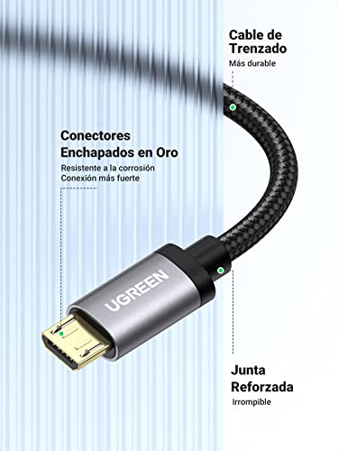 UGREEN Cable Micro USB Carga Rápida,1M Cable USB a Micro USB Nylon Tre