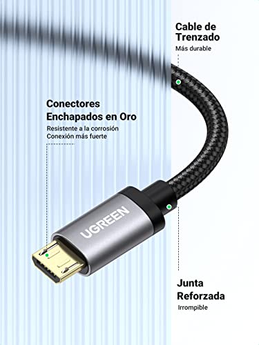 UGREEN Cable Micro USB Carga Rápida,1M Cable USB a Micro USB Nylon Trenzado, Cable Cargador QC3.0/2.0 Compatible con Galaxy, Xiaomi, Huawei, PS4, HTC, Oneplus, LG, Nokia, Tablets, E lectores y Más