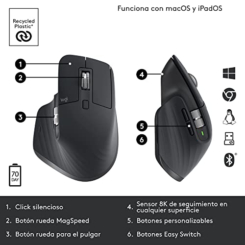 Logitech MX Master 3S - Mouse Inalámbrico de Desempeño, Scrolling Ultra-rápido, 8K dpi, Seguimiento sobre Vidrio, Clics Silenciosos, USB-C, Bluetooth, Windows, Linux, Chrome - Grafito