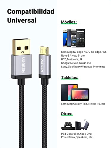 UGREEN Cable Micro USB Carga Rápida,1M Cable USB a Micro USB Nylon Trenzado, Cable Cargador QC3.0/2.0 Compatible con Galaxy, Xiaomi, Huawei, PS4, HTC, Oneplus, LG, Nokia, Tablets, E lectores y Más