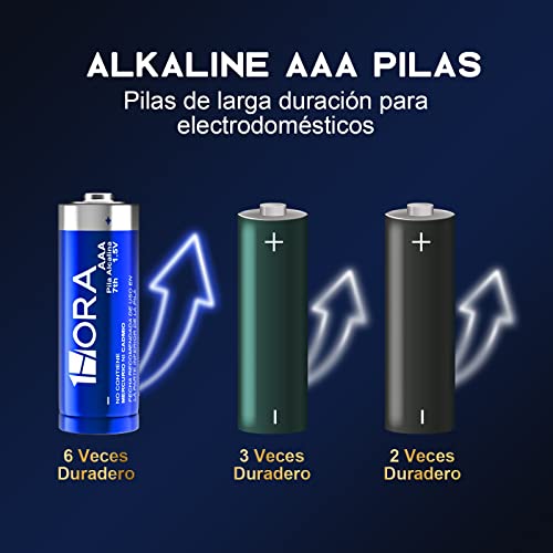 1 Hora Pilas AAA, Paquete de 40 Pilas Alcalinas AAA LR03 1.5V Larga Du