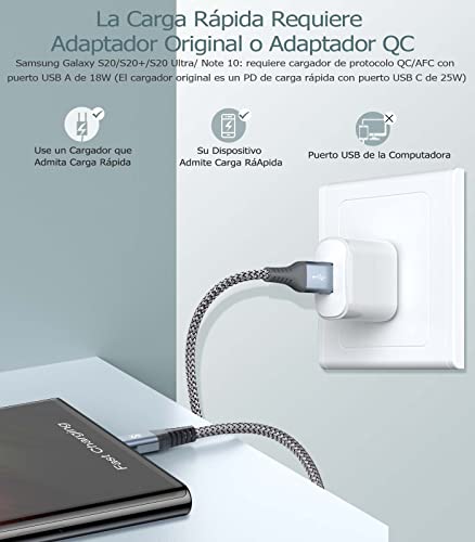 2 Unidades 2M Cable USB C, Cable Tipo C 3.1A Carga Rápida, Nylon Trenzado Compatible con Samsung Note20/10/9 S21/20/10/9/8 A21s A32 A50 A71, Xiaomi, Huawei, Controlador PS5,ChromeBook Pixel, OnePlus, GoPro