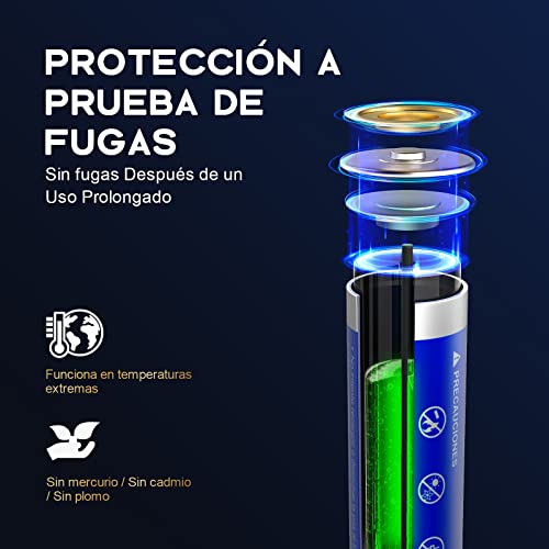 1 Hora Pilas AAA, Paquete de 40 Pilas Alcalinas AAA LR03 1.5V Larga Duración Baterías Desechables para Juguetes, Reloj, Despertador, Mando a Distancia Portátil