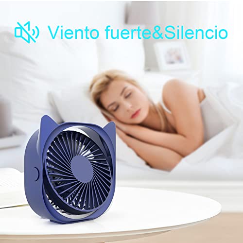 Ventilador pequeño USB  Usb, Ventilador eléctrico, Ventilador