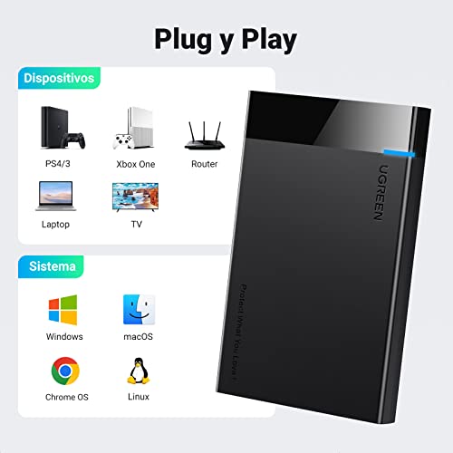 UGREEN Carcasa de Disco Duro 2.5'' , Caja de Disco Duro USB 3.0 con UASP, Compatible con 2.5'' HDD SSD SATA I/II/III de 7mm 9.5mm, 6TB MAX con 50cm Cable Extraíble Compatible con MacBook, PS5, Xbox X/S, PS4