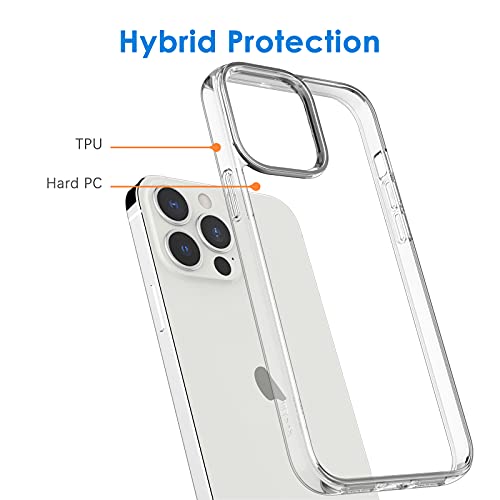 JETech Funda para iPhone 13 Pro MAX 6,7 Pulgadas, Anti-Amarillo Carcasa de Parachoques Prueba Golpes, Respaldo Transparente Antiarañazos (HD Clara)