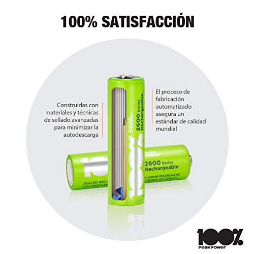 100%PeakPower Pilas AA Recargables 2600 mAh NiMH | Lote de 4 | Alto Rendimiento, Precargadas, Larga duración