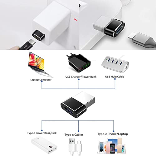 Adaptador micro USB a USB C, (paquete de 2) Micro USB hembra a USB tipo C  macho Conversor de carga rápida compatible con Samsung Galaxy S23 S22 S21