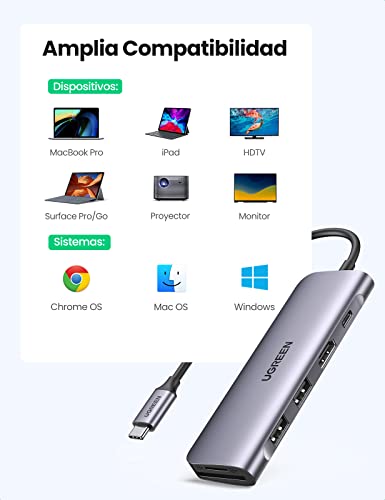 HUB USB C 6 en 1 con HDMI 4K Ugreen