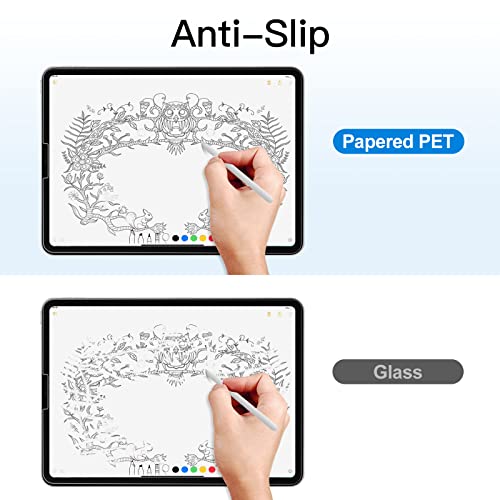 JETech Protector de pantalla de Papel para iPad Air 5/4 10.9 Pulgadas, iPad Pro 11 Pulgadas Todos los Modelos, Antirreflejos, Película de PET Mate para Dibujar