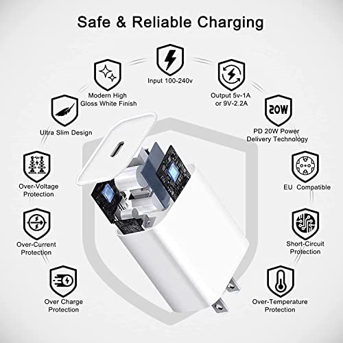 20W Cargador USB C con Cable a Light-ing 1 M, Tipo C Cargador Carga Rapido Power Delivery 3.0 Enchufe USB C Cargador Rápido Adaptador Compatible con Phone 13/12/ SE 2020/11/ X/Pad