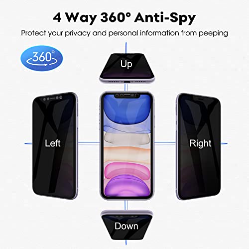 JETech 4 Vías 360° Privacidad Protector de Pantalla para iPhone 11/iPhone XR 6,1 Pulgadas, Mica Cristal Vidrio Templado Anti Espía Cobertura Completa, Herramienta de Instalación Fácil, 2 Unidades