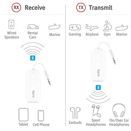 Twelve South Transmisor inalámbrico para Usar, AirPod Pro y Auriculares inalámbricos en gimnasios o Aviones, AirFly Pro