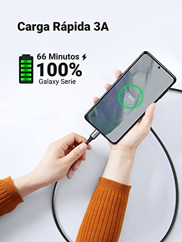 UGREEN Cable USB C a USB C 2 Unidades, 60W PD Carga Rapida 20V 3A, Nylon Trenzado, 2M Cargador USB Tipo C a Tipo C Compatible con Galaxy S23 S22 S21, Macbook Pro 2021, iPad Pro 2021, LG, 2M