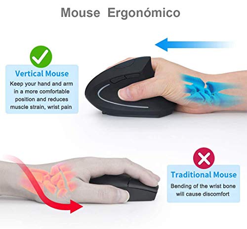 Mouse Inalámbrico Ergonómico Recargable, Mouse Vertical Óptico de 2.4Ghz con 3 DPIs Ajustables, Diseño de 6 Botones con Receptor USB, Compatible con Sistema Windows y Mac