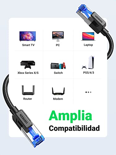 UGREEN - Cable Ethernet Cat 8 de 2 m, trenzado de alta velocidad de 40 Gbps, 2,000 MHz, RJ45, blindado, para interiores, cables LAN para PC de juegos, PS5, PS4, PS3, Xbox, módem, router