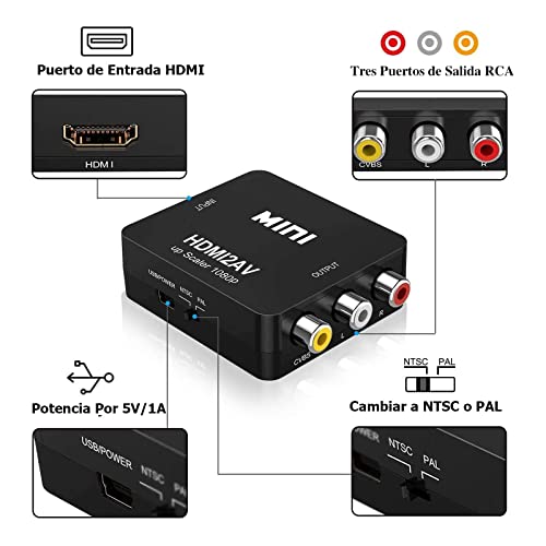 Convertidor de dvd a hdmi hotsell