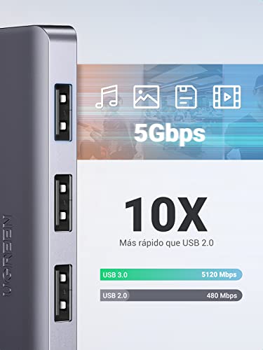 UGREEN Hub USB 3.0, Adaptador de USB 3.0 4 Puertos SuperSpeed 5Gbps Compatible con Macbook, Macbook Pro, PC, Portátil, PS4, PS5, Xbox, Memoria USB, Ratón, Teclado