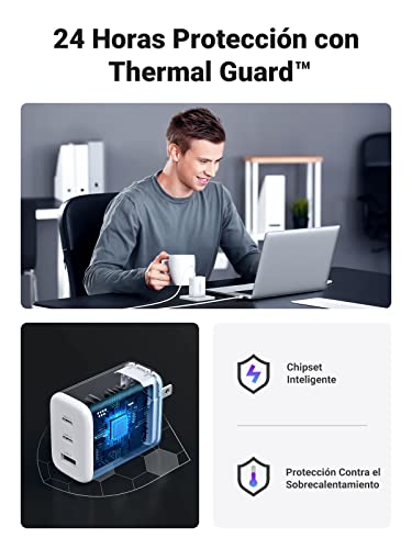 UGREEN 65W Cargador USB C con 3 Puertos, Cargador Carga Rapida Plegable Compatible with MacBook Pro/Air, iPhone 14/14 Pro MAX/iPhone 13/Pro MAX, DELL XPS 13, Steam Deck, Galaxy S22/S21, iPad Pro