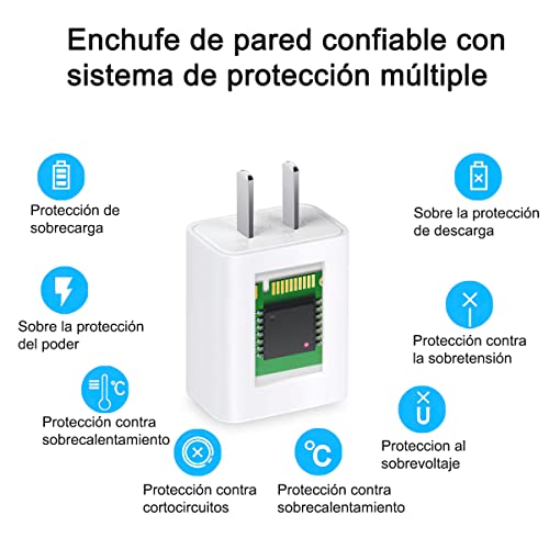 Cargador de Carga Rápida 20W 2 en 1, HONGHCL Cargador USB C y USB A 3.0, Cargador Portátil con Puerto Dual Cargadores, Cargador Rapido Viaje( PD + QC 3.0 USB) Compatible para Celular, Tablet y Laptop y más