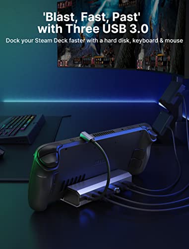 JSAUX Estación de Acoplamiento para Steam Deck, 6-in-1 Steam Deck Dock con HDMI 2.0 4K@60Hz, Gigabit Ethernet, 3 USB-A 3.0 y Puerto USB-C de Carga Rápida-HB0603