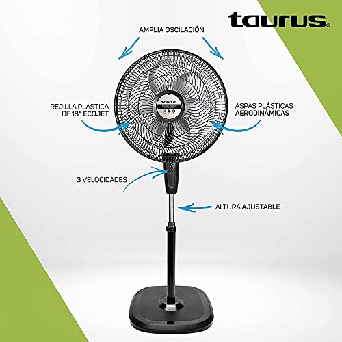 Taurus SILENT POWER- Taurus- Ventilador de pedestal-Rejilla Plástica Aerodinámica de 18'-Tecnología ECOJET, Más Aire y Menos Ruido- Incluye Base para Montaje en Pared- Amplia Oscilación