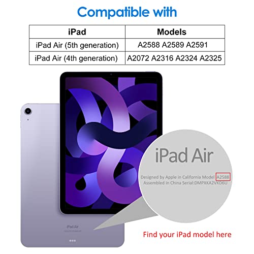 JETech Protector de Pantalla para iPad Air 5/4 (10,9-Pulgadas, 2022/2020 Modelo, 5.ª/4.ª Generación), Mica de Cristal Vidrio Templado