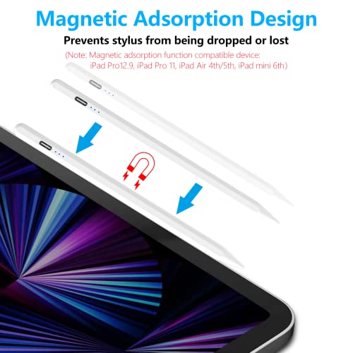 JESWO Pencil para iPad, Stylus Pen con Diseño Magnético y Sensible a la Inclinación, Lápiz iPad Compatible con Modelos 2018-2022, iPad Pro 11/12.9‘’, iPad 6/7/8/9ª, iPad Mini 5/6ª, iPad Air 3/4ª