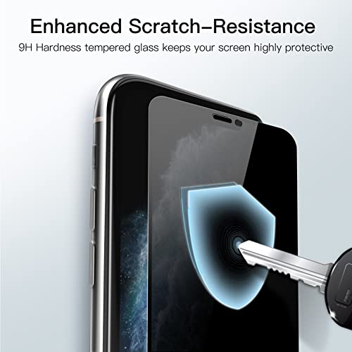 JETech Protector de Pantalla Privacidad para iPhone 11 Pro Max/XS Max 6,5 Pulgadas, Cobertura Completo Mica Cristal Vidrio Templado Antiespia, Amigable para Funda, 2 Unidades