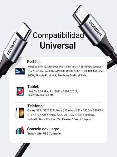 UGREEN Cable USB C a USB C 2 Unidades, 60W PD Carga Rapida 20V 3A, Nylon Trenzado, 2M Cargador USB Tipo C a Tipo C Compatible con Galaxy S23 S22 S21, Macbook Pro 2021, iPad Pro 2021, LG, 2M