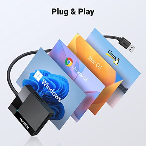 UGREEN 4 en 1 USB 3.0 Lector de Tarjeta de Memoria Múltiple 5Gbps Velocidad, Soporta Tarjetas de Memoria TF SD SDXC SDHC MMC CFI CFII Ultra II CF Extreme CF MS, Transmisión de Datos Entre Cuatro