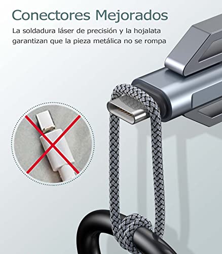 2 Unidades 2M Cable USB C, Cable Tipo C 3.1A Carga Rápida, Nylon Trenzado Compatible con Samsung Note20/10/9 S21/20/10/9/8 A21s A32 A50 A71, Xiaomi, Huawei, Controlador PS5,ChromeBook Pixel, OnePlus, GoPro
