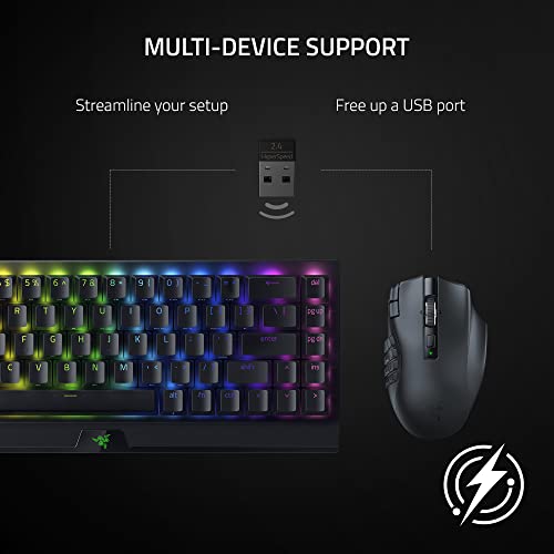 Razer Naga V2 HyperSpeed - Ratón Gamer Inalámbrico MMO (Reacondicionado)