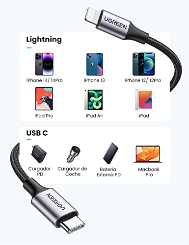 UGREEN Cable USB C a Lightning Nylon Trenzado MFi Certificado Compatible con iPhone 14/13/13 Pro/13 Pro Max/12/12 Pro/11/XS MAX/8 Plus, iPad Pro, Carga Rapida para iPhone con Cargador Tipo C (2M)