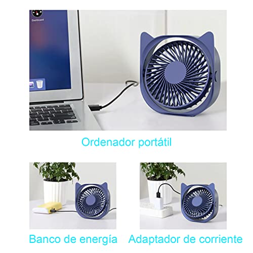 Ventilador pequeño USB  Usb, Ventilador eléctrico, Ventilador