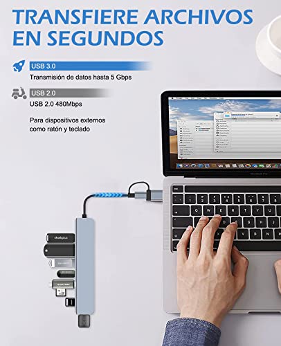 Lostrain Hub USB C 3.0, 7 en 2 Adaptador multipuerto Tipo C Hub con USB 3.0/100W PD Charging Concentrador Hub USB C para MacBook Air/Pro iPad Chromebook Lenovo Huawei Surface