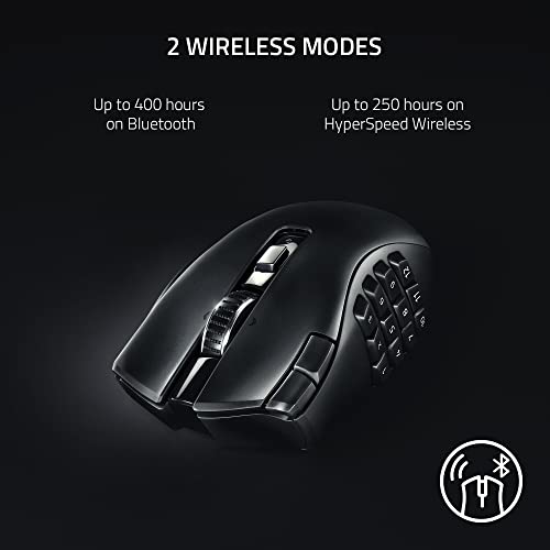 Razer Naga V2 HyperSpeed - Ratón Gamer Inalámbrico MMO (Reacondicionado)