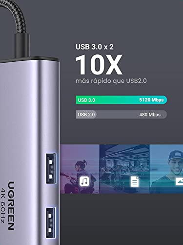 UGREEN Hub USB C, 7 en 1 Adaptador USB C con HDMI 4K 60Hz, Gigabit Ethernet, 100W PD Carga, Lector de Tarjetas SD/TF, 2 USB 3.0, Compatible con MacBook Pro Air M1 M2 iPad DELL Switch Steam Deck