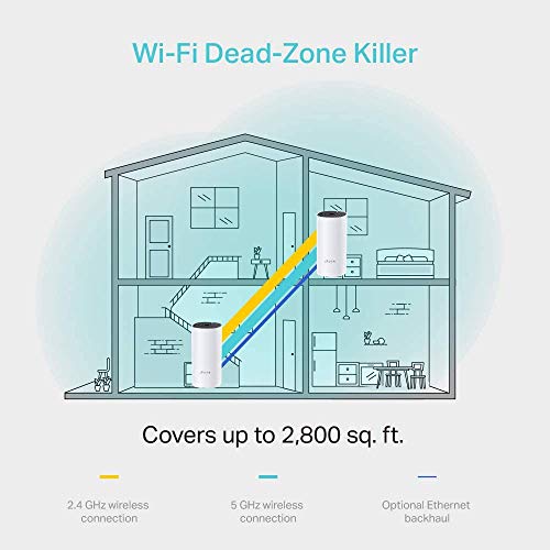 TP-Link Deco Sistema WiFi Mesh (o en malla) para todo el hogar: alcanza hasta 867 Mbps, itinerancia sin interrupciones, cobertura de hasta 2800 pies cuadrados. Funciona con Alexa. (Deco E4 2 Pack)